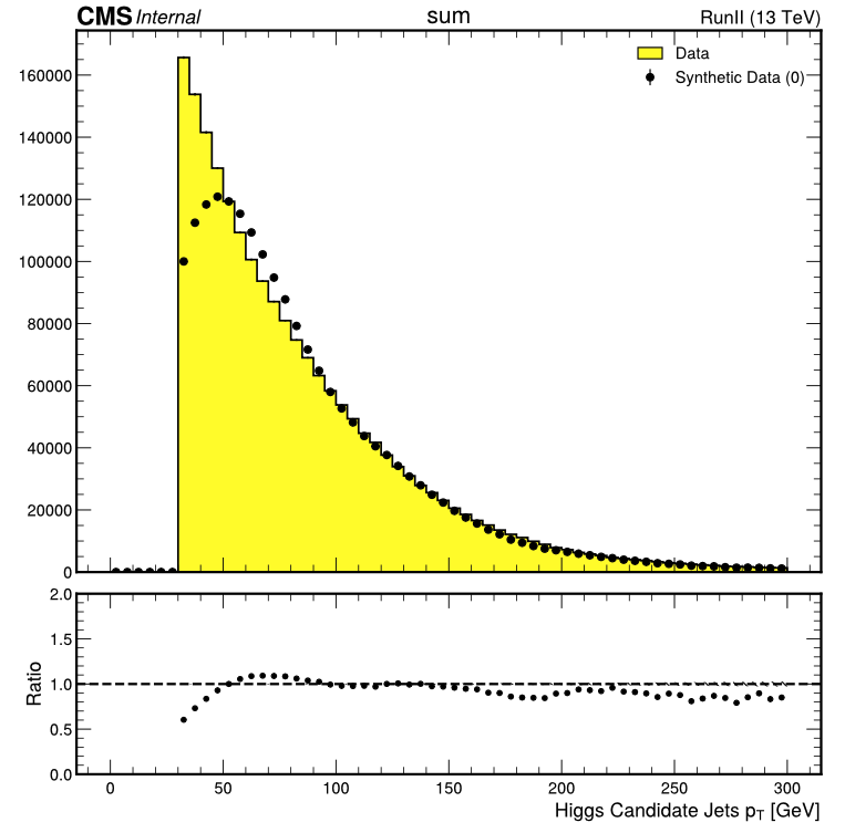 7May2025_canJets_pt.png
